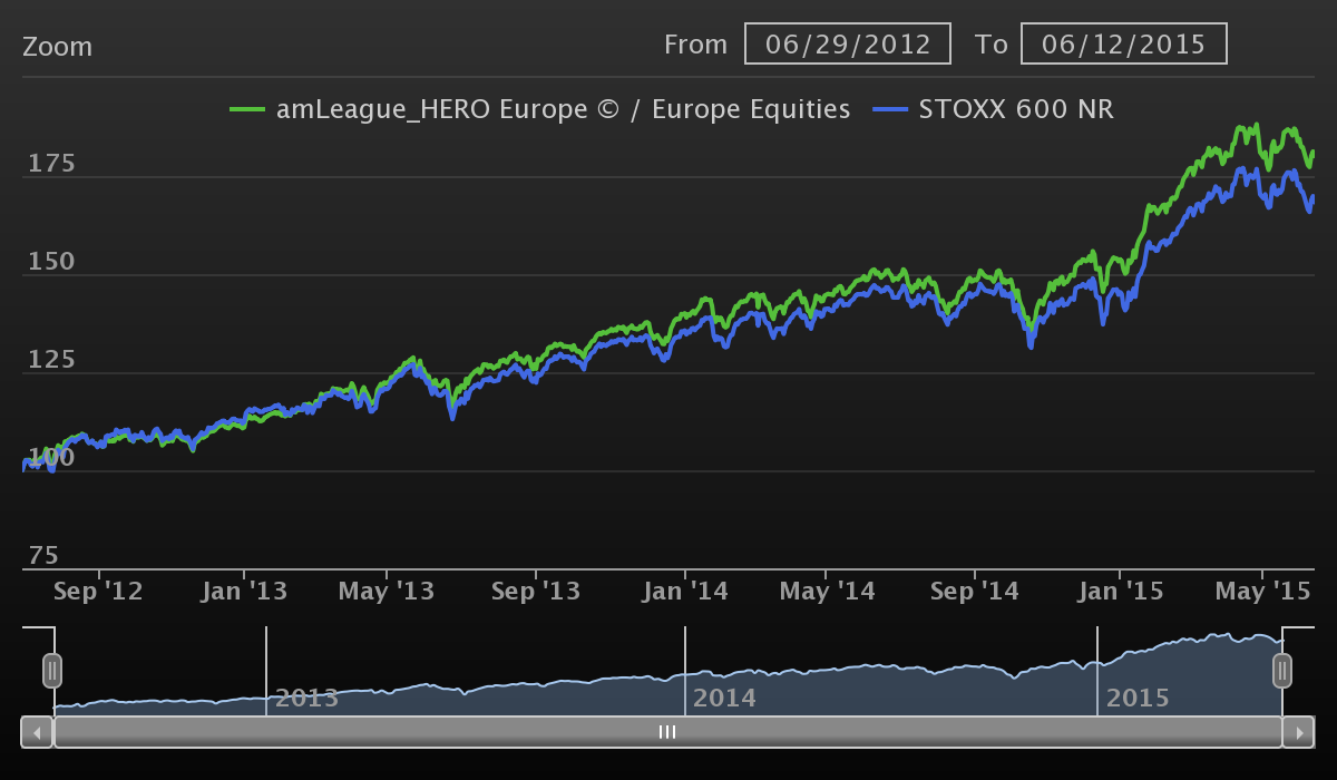 amLeague_HERO Europe